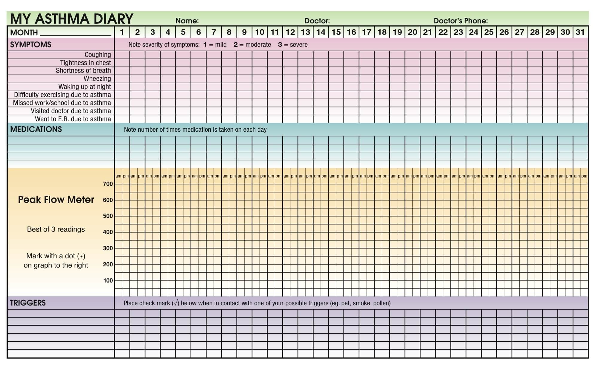 Asthma Symptom Chart