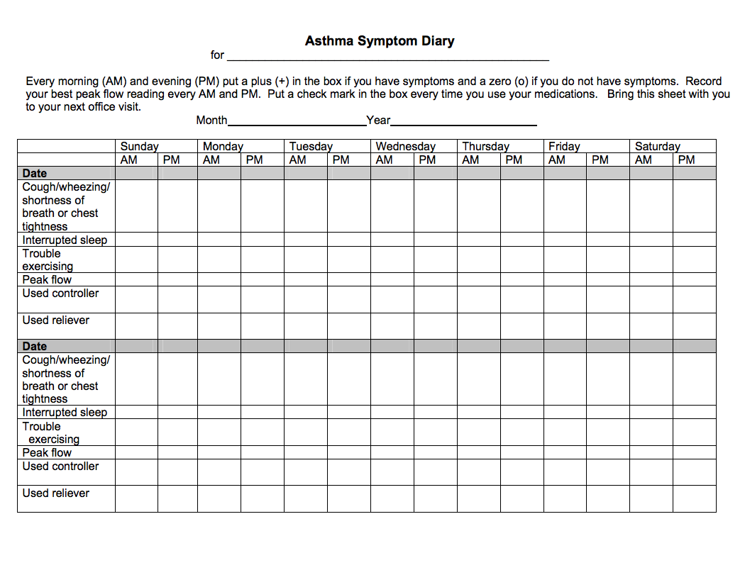 Asthma Medication Chart Pdf