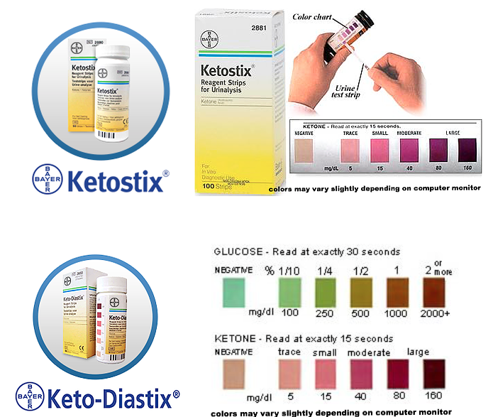 Diastix Chart